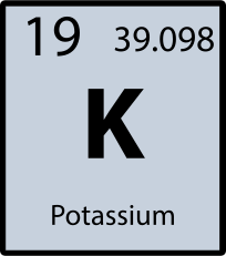 Potassium periodic table entry