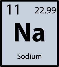 Sodium periodic table entry